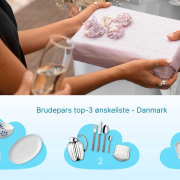 Bryllupssæsonen er i gang – og det ønsker de danske brudepar sig i gave